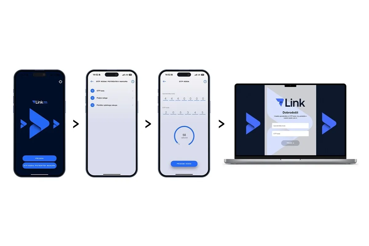 Link Gorenjska Banka