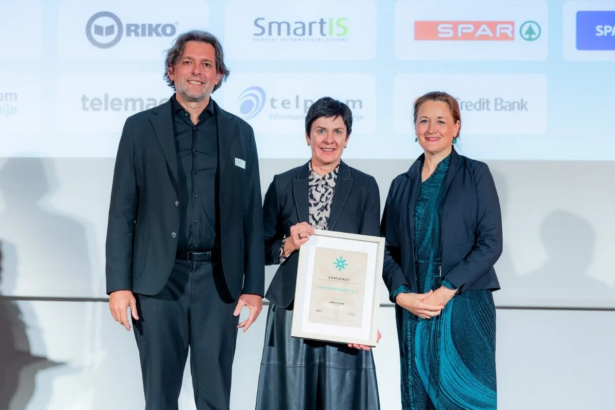 Gorenjska Banka Cer Certifikat