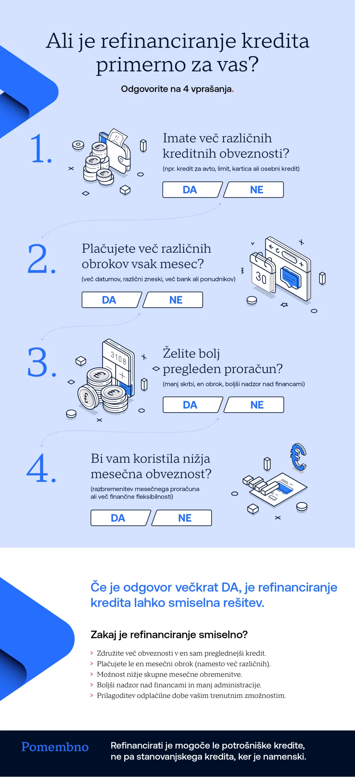 01 Gb Fit Finance Grafika Clanek