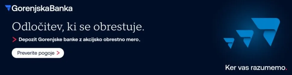 Akcijska Obrestna Mera Depozita